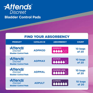 Attends Discreet Moderate Bladder Control Pads for Women, 100 Count - ADPMOD